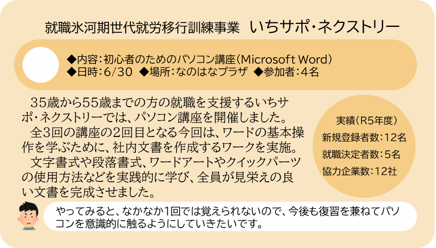 初心者のためのパソコン講座（Microsoft Word）